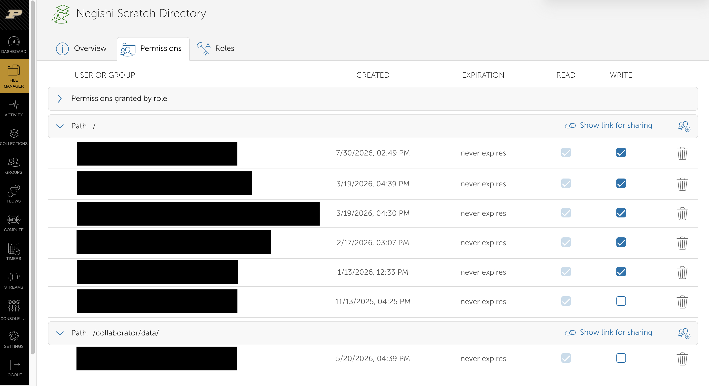 Globus guest-collection Permissions tab, with identities redacted and separate Read and Write controls for each shared path.