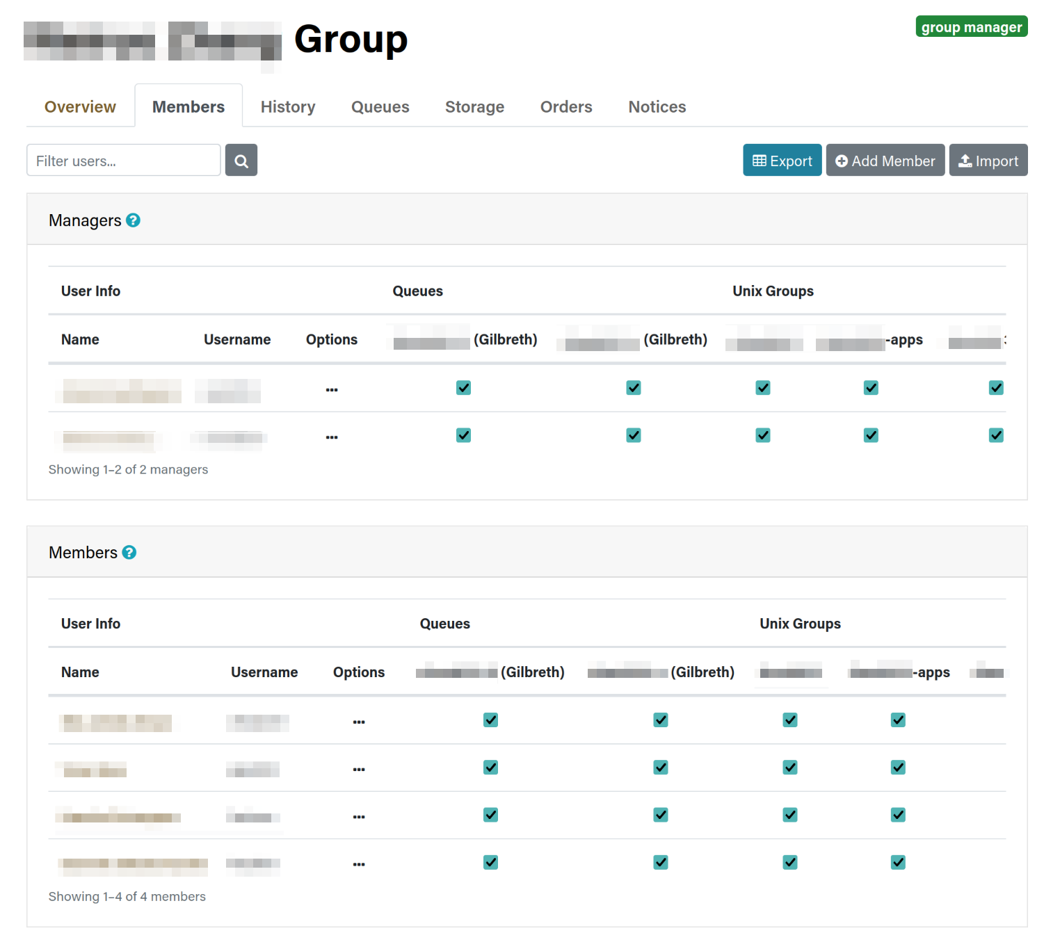 RCAC group management page for a research group, viewed by a group manager, with the Members tab selected. Filter users, Export, Add Member, and Import controls sit above a Managers table. Each row lists a person's name and username followed by checkboxes under two headings: Queues, one column per cluster queue, and Unix Groups, one column per storage group. Names, usernames, and group names are redacted.