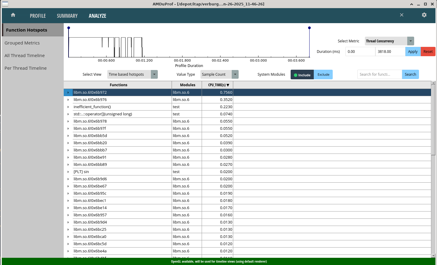 AMD uProf analysis tab showing a per-thread timeline of CPU activity across the duration of the profiling run.