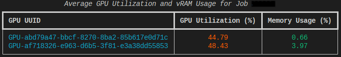 The image depicts an example output from the GPU monitoring utility of a specific job