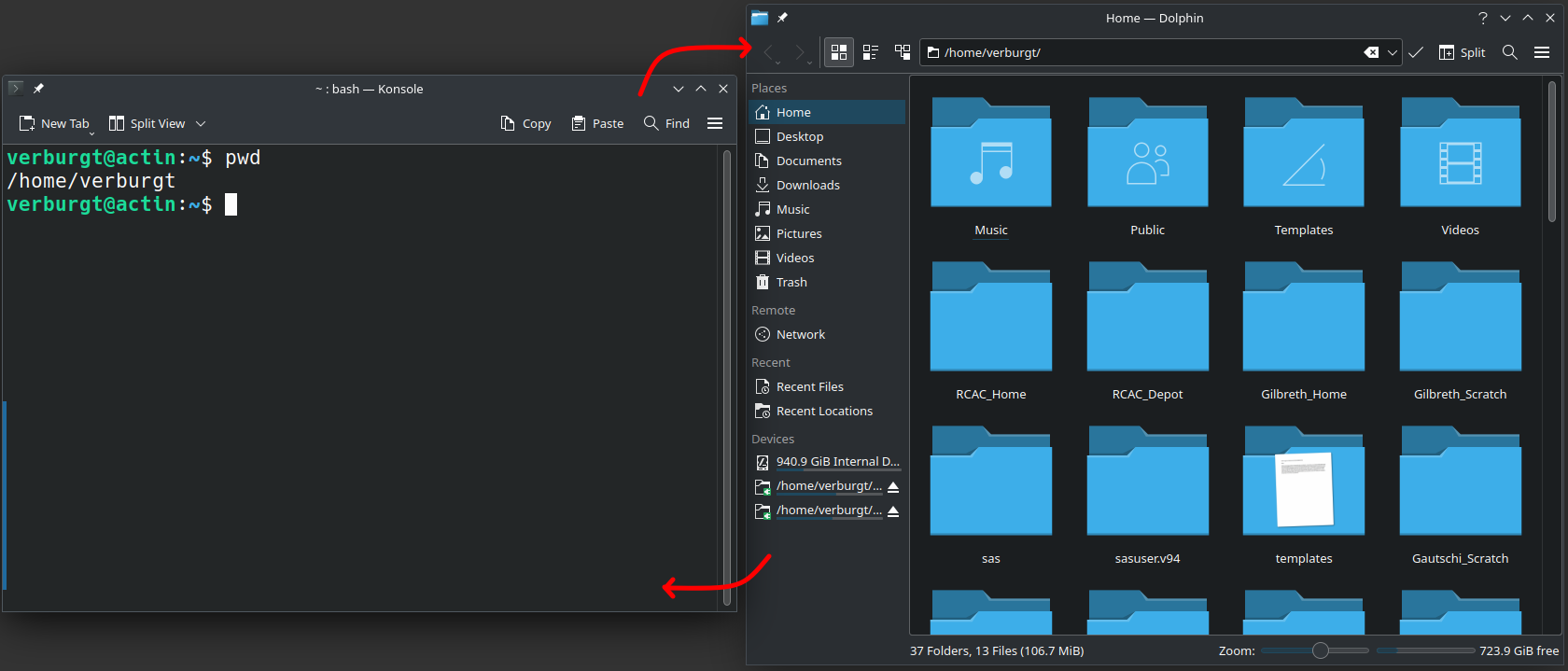An image of a shell next to a file browser, showing their equivalency