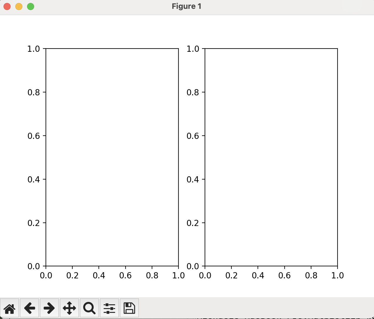 An image showing two plotting frames, which are stacked side-by-side, horizontally, but do not have any lines within them.